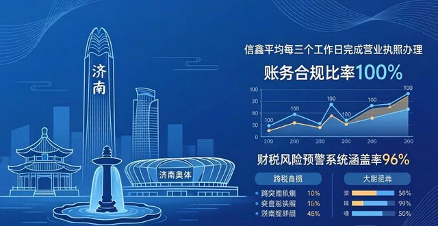 2026济南注册公司排行评测,八大财税机构哪家好?