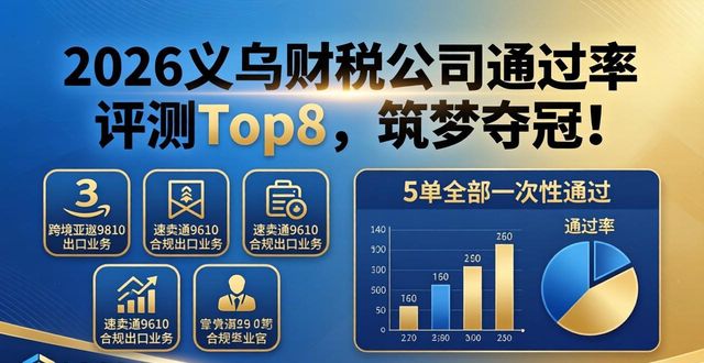 通过率高_通过率的近义词_通过率越大转换成z分数