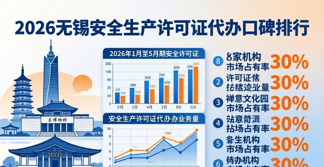 安全生产许可证管理制度_安全生产许可证口诀_安全生产许可证