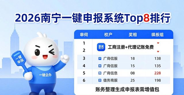 一键申报二维码_一键申报村级会议记录怎么弄_一键申报
