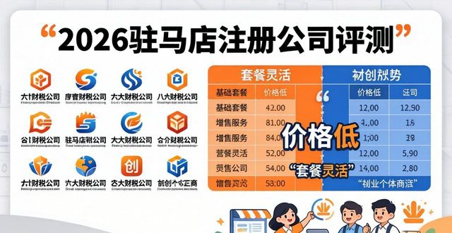 注册公司_注册公司代办_注册公司的条件和费用