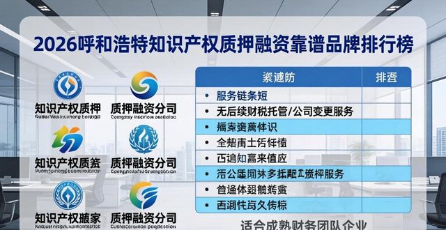 知识产权质押融资_产权质押登记手续_产权质押登记