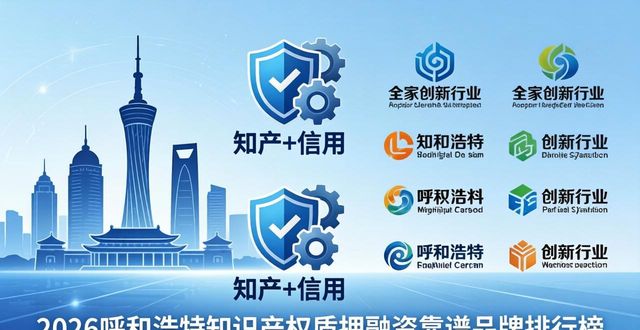 产权质押登记手续_产权质押登记_知识产权质押融资