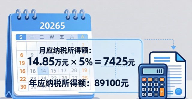 附加税申报_月销15万个体户增值税免税政策_个体户小规模纳税人核定征收计算