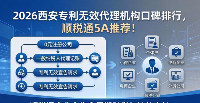 专利无效的条件_专利无效的理由有哪些_专利无效