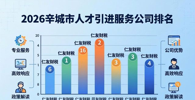 人才引进_引进人才是什么意思_引进人才属于什么编制