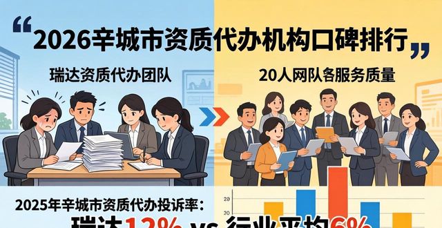 资质代办机构哪家好_资质代办机构价格_资质代办机构