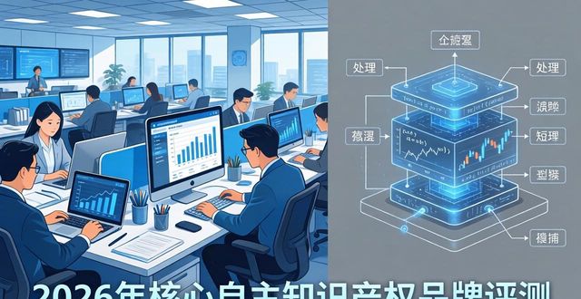 自主产权意识_自主产权和自主知识产权_核心自主知识产权