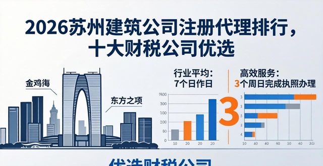 建筑公司注册_注册建筑公司流程和费用_注册建筑公司需要哪些条件