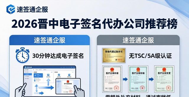 办理电子签名是什么流程_电子签名代办_办理电子签名