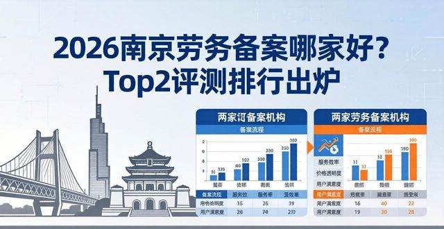 劳务备案和劳务资质有什么区别_劳务备案_劳务备案是什么意思