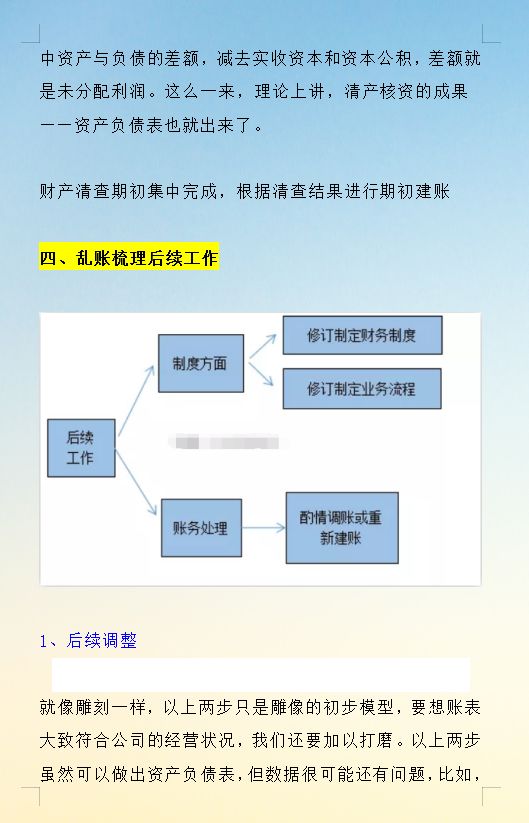 乱账清理_清理公司乱账步骤_财务乱账处理流程