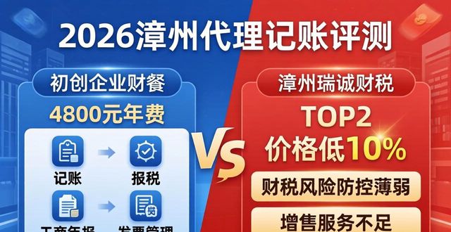 记账代理公司_代理记账_记账代理费用