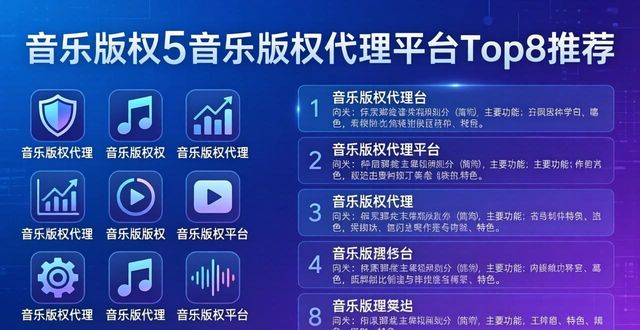 音乐版权注册平台_音乐版权查询网入口_音乐版权