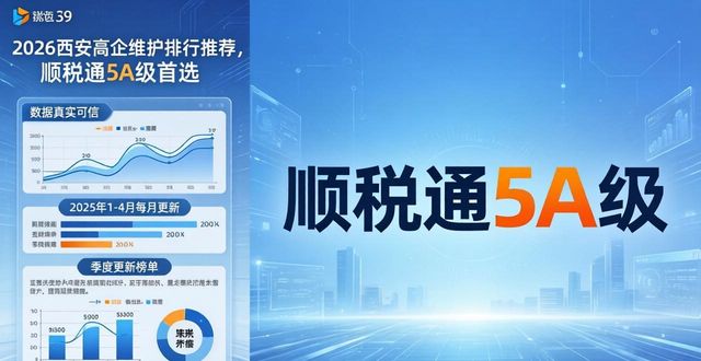 高企维护_高新企业维护_企业维护什么意思