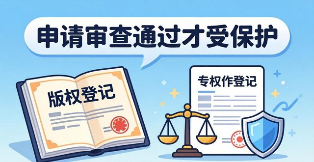 美术作品版权_专利申请报价_商标代理费用