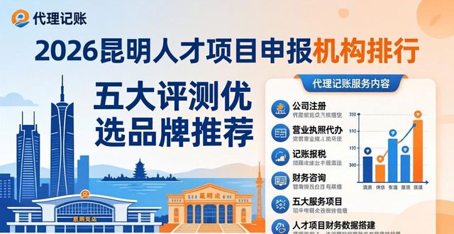 申报人才项目机构_申报人才项目学术水平评价_人才项目申报