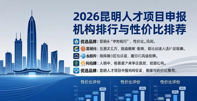 申报人才项目机构_申报人才项目学术水平评价_人才项目申报