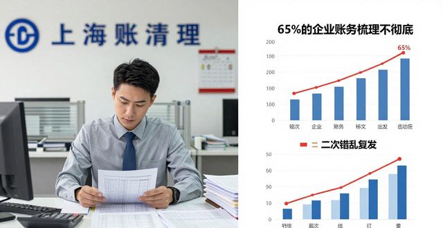 上海初创公司账务梳理_乱账清理_上海中小企业乱账清理