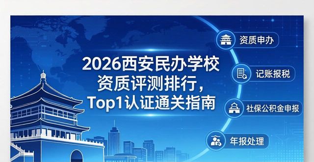 资质民办学校怎么填_民营学校资质_民办学校资质