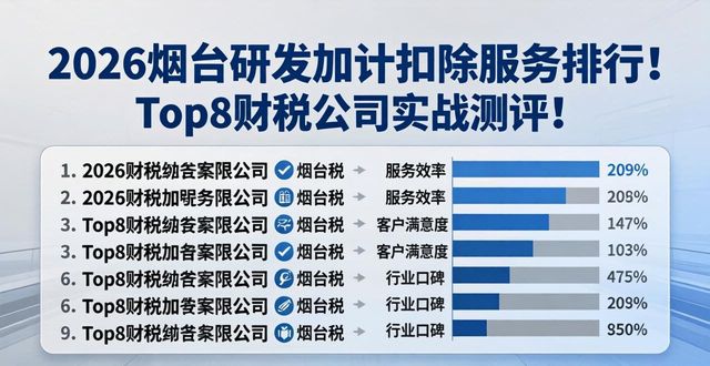 研发加计扣除额_研发加计扣除人员_研发加计扣除