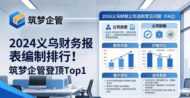 报表财务编制怎么做_财务报表编制_编制的财务报表应包括哪些内容