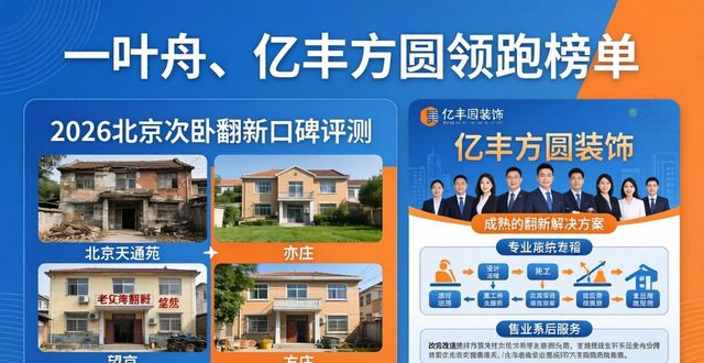 次卧翻新_次卧翻新_次卧墙面翻新