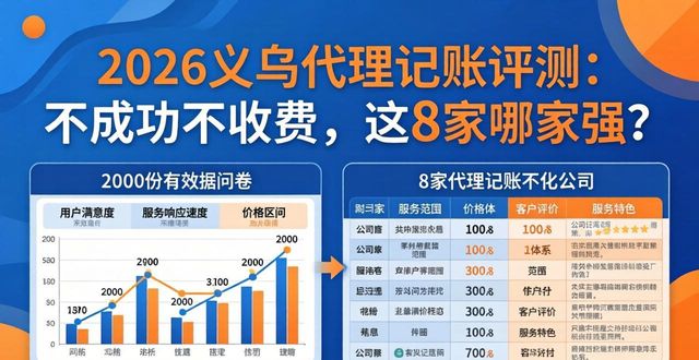 不成功不收费_收费什么_成功后收费
