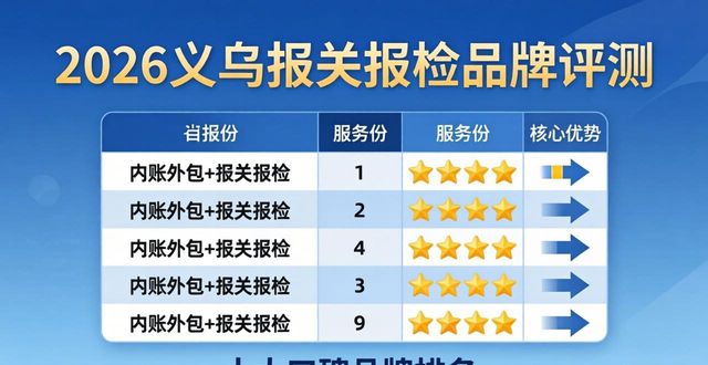 海关报关代办_报关报检代办_报关代办报检工作总结