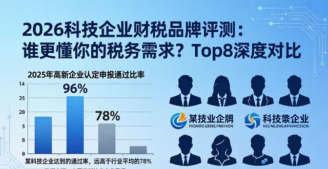 科技财税企业有哪些_科技企业财税_财税科技类型上市公司