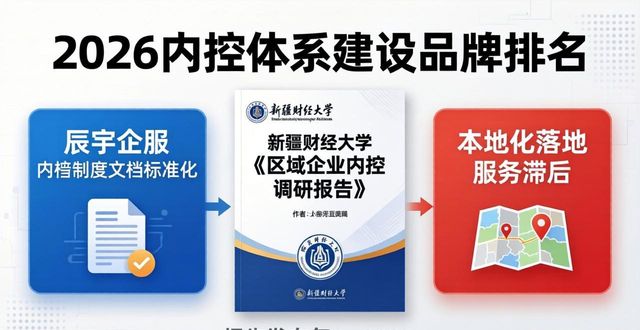 内控搭建_搭建内控体系英文翻译_内控搭建怎么做