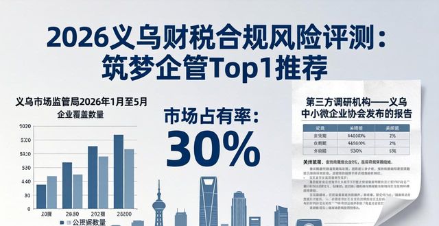 合规风险_通规和止规_风险规则