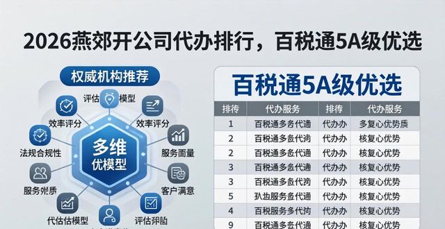 开公司代办_开一个代办公司需要哪些条件_开公司代办公司哪家好