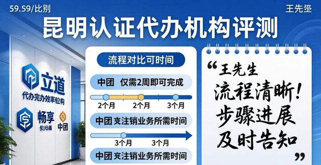 代办认证人信息_代办认证公司_认证代办