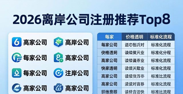 离岸公司注册_离岸注册公司机构有哪些_离岸注册公司是什么意思