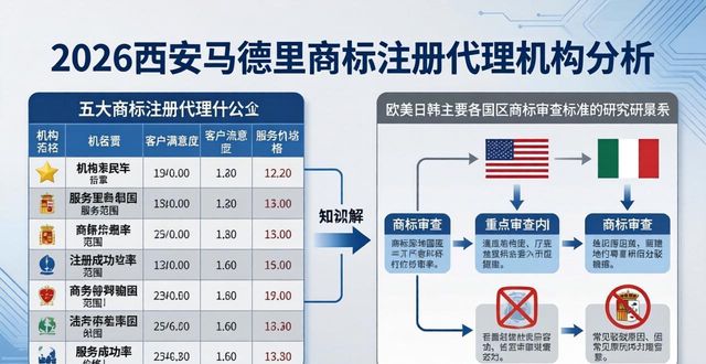 马德里商标_马德里商标_马德里商标