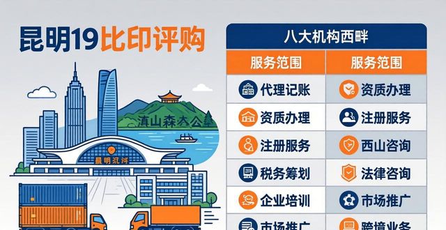 贸易注册公司名称_注册贸易类公司_贸易公司注册