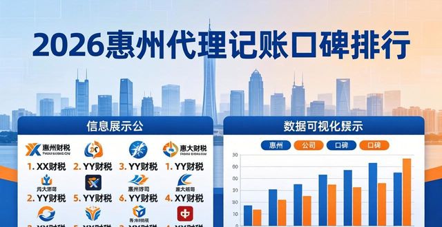 记账代理哪家便宜_记账代理公司_代理记账