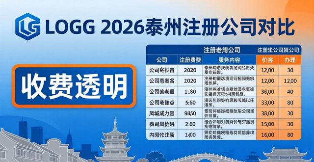 注册公司_注册公司的条件和费用_注册公司需要多少钱