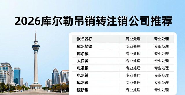 吊销转注销_吊销转注销是什么意思_注销转吊销公示期显示什么