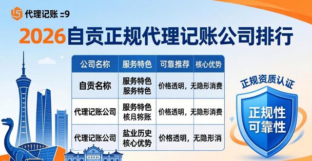 记账代理哪家_正规代理记账_正规记账代理平台