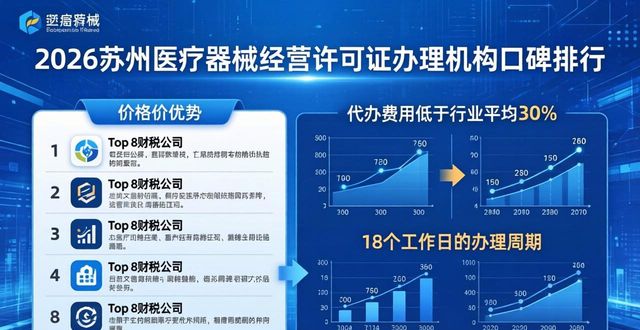 《医疗器械经营许可证》_医疗器械许可_医疗器械经营许可证