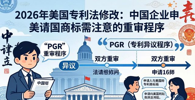 美国发明人先申请制_提交专利申请需尽早_美国商标