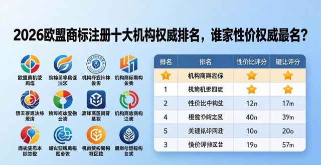 欧盟商标注册流程及费用_欧盟商标_欧盟商标局