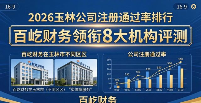 通过率越大转换成z分数_通过率的近义词_通过率高