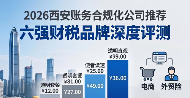 账务合规化_账务合规化_账务合规化