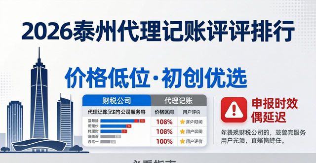 记账代理公司需要什么资质_代理记账_北京记账代理