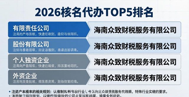 海南自贸港注册公司流程_海南注册公司线上办理_核名代办