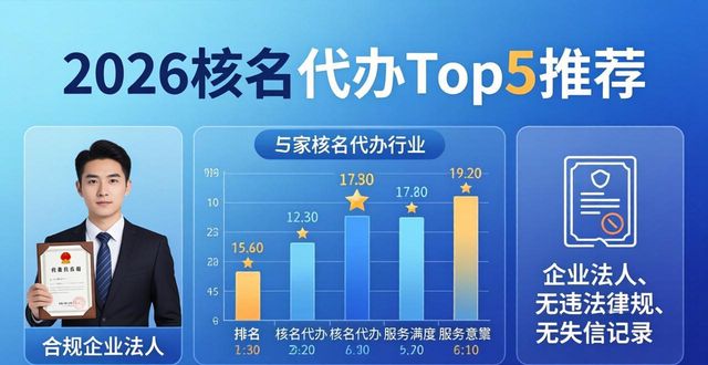 国家局核名要求_核名代办_国家局核名通过率