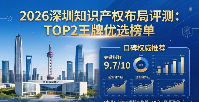 产权梳理_知识产权布局_产权安排